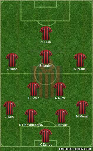 KF Shkendija HB 79 Tetovo Formation 2020