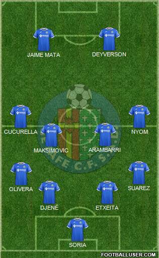 Getafe C.F., S.A.D. football formation