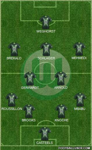 VfL Wolfsburg Formation 2020