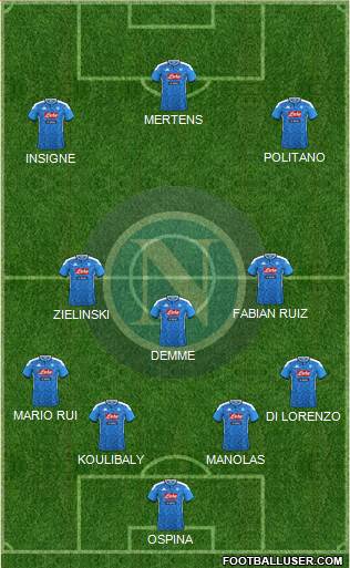 Napoli Formation 2020