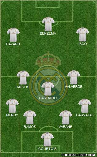 Real Madrid C.F. Formation 2020