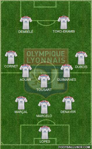 Olympique Lyonnais Formation 2020