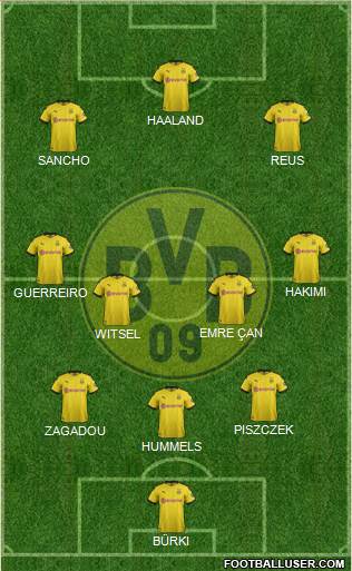 Borussia Dortmund Formation 2020