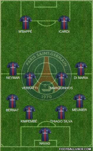 Paris Saint-Germain Formation 2020