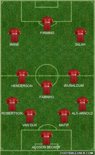 Liverpool Formation 2020