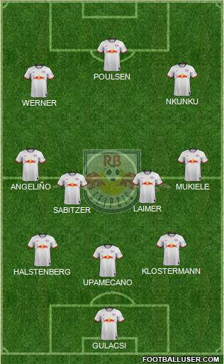 RasenBallsport Leipzig Formation 2020
