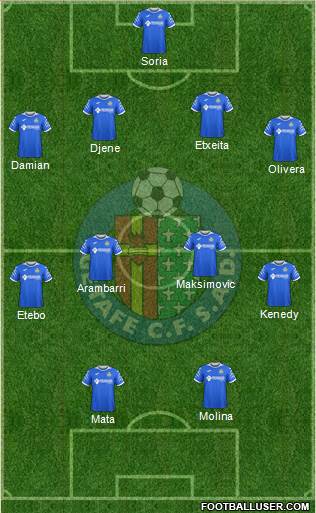Getafe C.F., S.A.D. Formation 2020