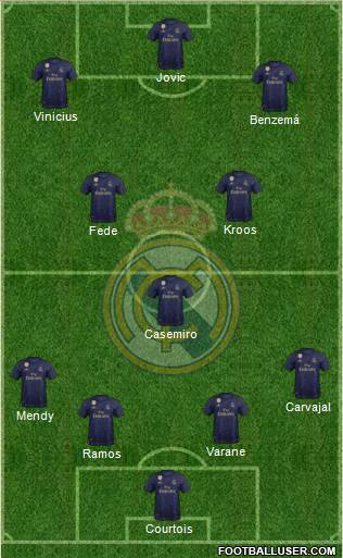 Real Madrid C.F. Formation 2020
