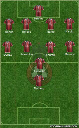 OGC Nice Côte d'Azur Formation 2020