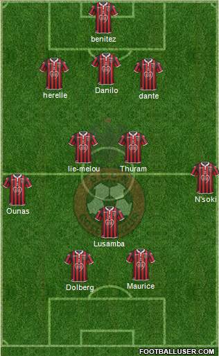 OGC Nice Côte d'Azur Formation 2020