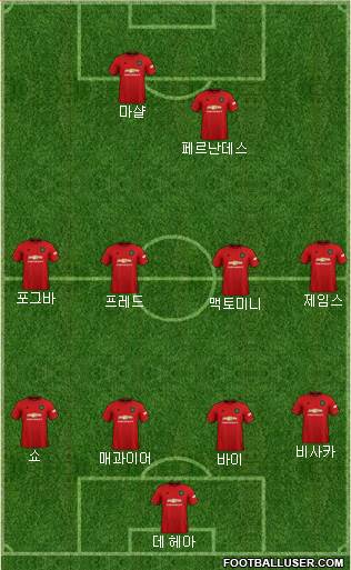 Manchester United Formation 2020