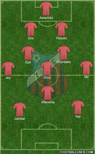 Trindade AC Formation 2020