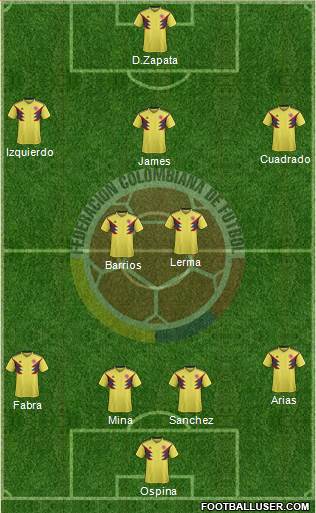 Colombia Formation 2020