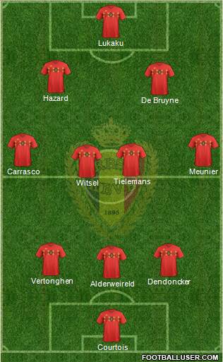 Belgium Formation 2020