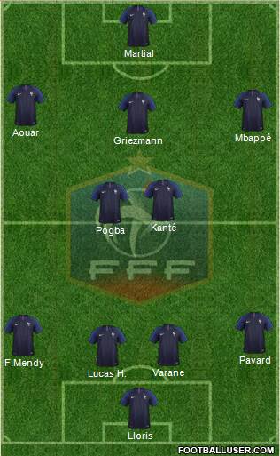 France Formation 2020