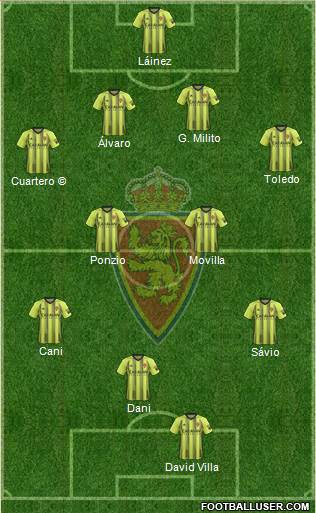 R. Zaragoza S.A.D. football formation