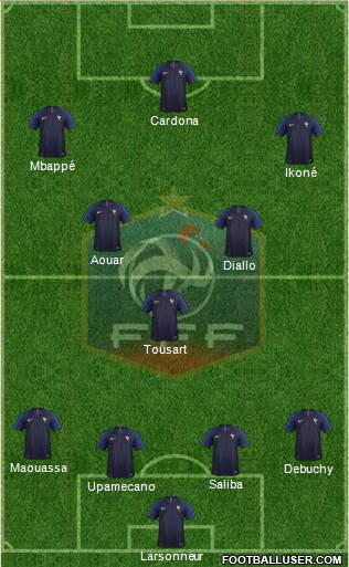 France Formation 2020