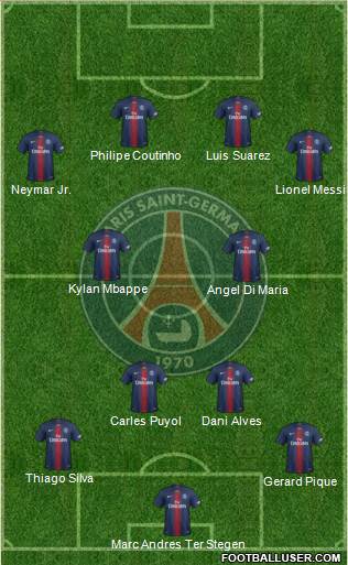 Paris Saint-Germain Formation 2020