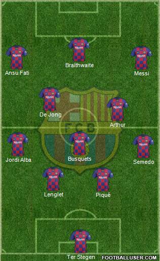 F.C. Barcelona Formation 2020