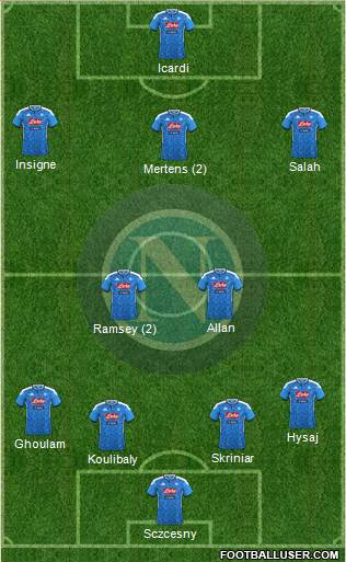 Napoli Formation 2020