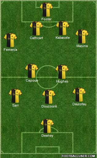 Watford Formation 2020