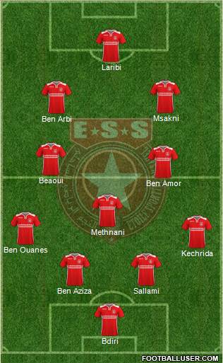Etoile Sportive du Sahel Formation 2020