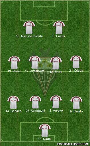 Albacete B., S.A.D. Formation 2020