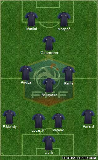 France Formation 2020