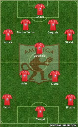 CD América de Cali Formation 2020