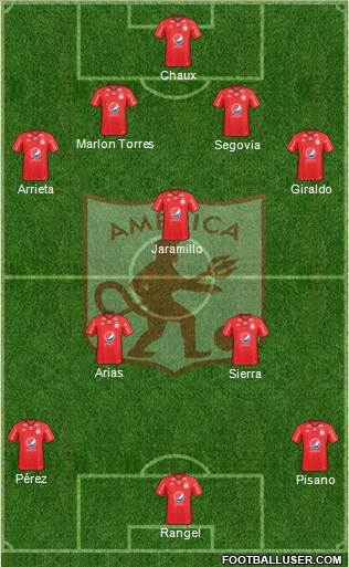 CD América de Cali 4-3-3 football formation