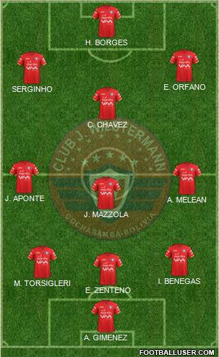 C Jorge Wilstermann Formation 2020