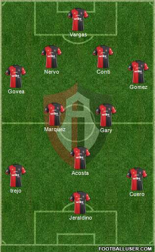 Club Deportivo Atlas football formation