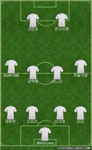 Dream Team Formation 2020
