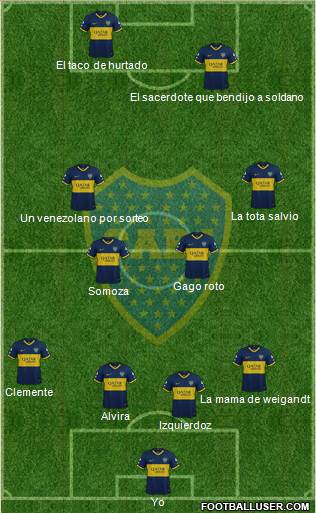 Boca Juniors Formation 2020