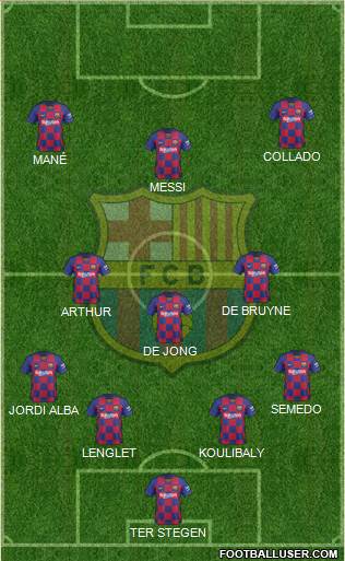 F.C. Barcelona Formation 2020
