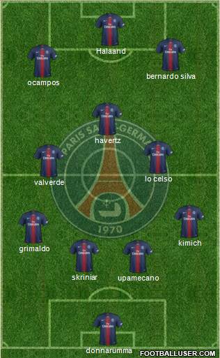 Paris Saint-Germain Formation 2020
