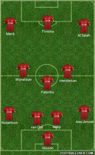 Liverpool Formation 2020