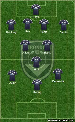 FC Girondins de Bordeaux Formation 2020