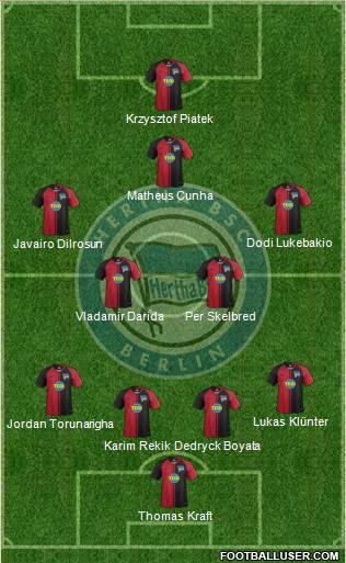 Hertha BSC Berlin Formation 2020