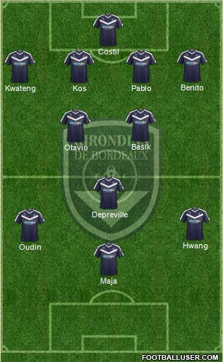 FC Girondins de Bordeaux Formation 2020