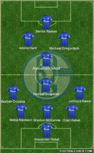 FC Schalke 04 Formation 2020