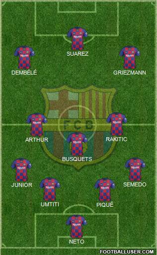 F.C. Barcelona Formation 2020