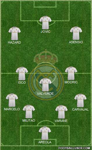Real Madrid C.F. Formation 2020