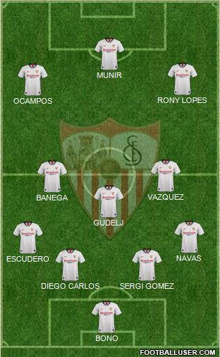 Sevilla F.C., S.A.D. Formation 2020