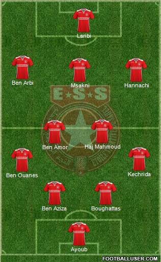 Etoile Sportive du Sahel Formation 2020