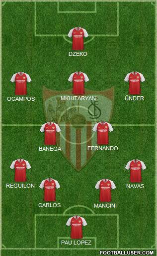 Sevilla F.C., S.A.D. Formation 2020