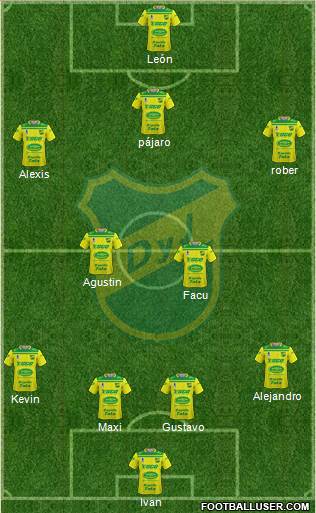 Defensa y Justicia Formation 2020