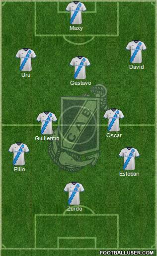 Guillermo Brown de Puerto Madryn Formation 2020