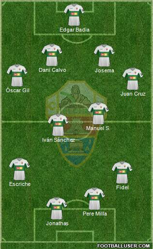 Elche C.F., S.A.D. Formation 2020