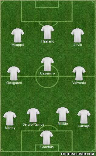 Dream Team Formation 2020
